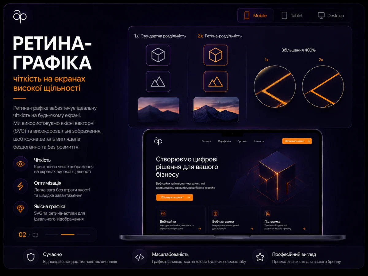 Ретина-графіка: порівняння звичайної та подвійної роздільності зі збільшенням 400%