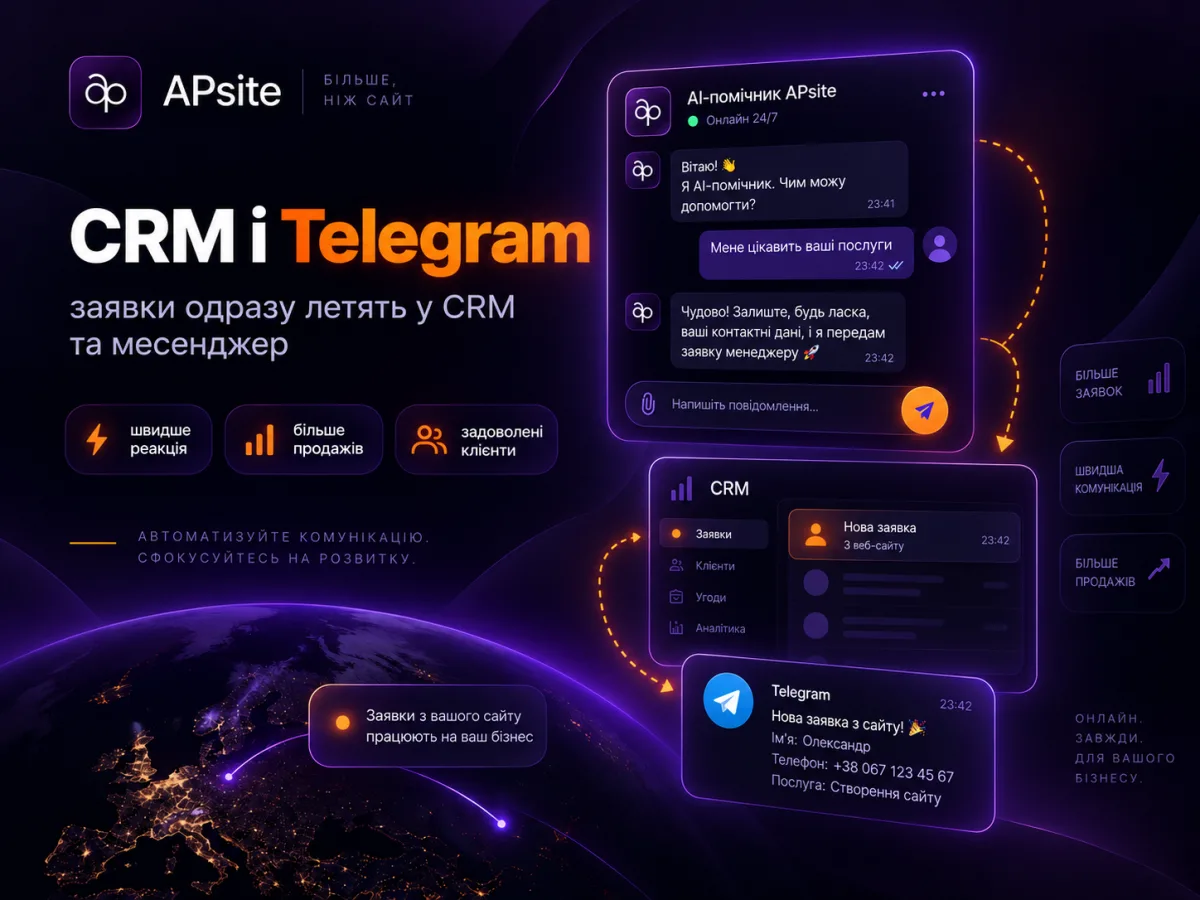 Заявки одразу летять у CRM і Telegram-месенджер