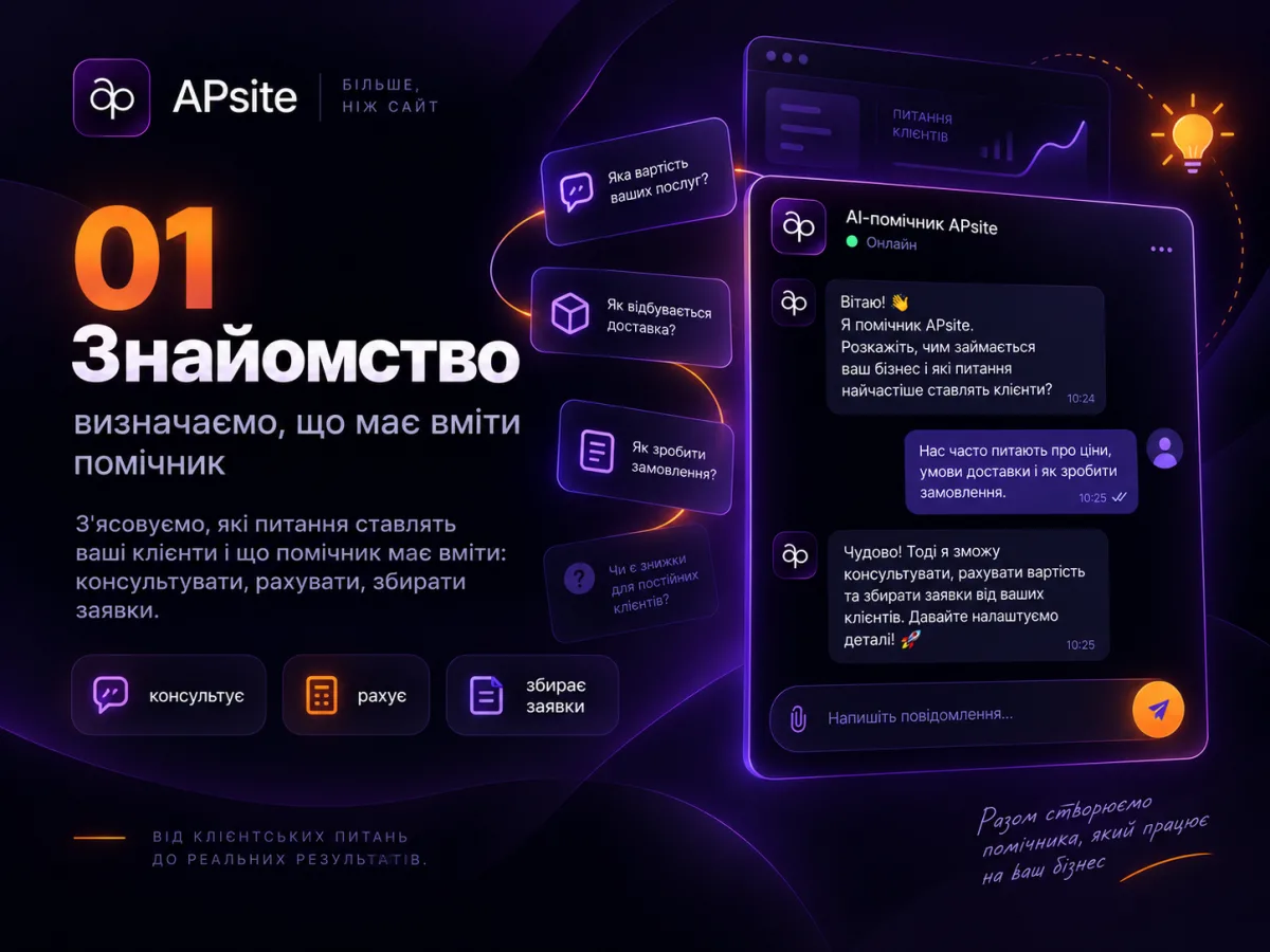 Крок 1 — знайомство: визначаємо, що має вміти помічник