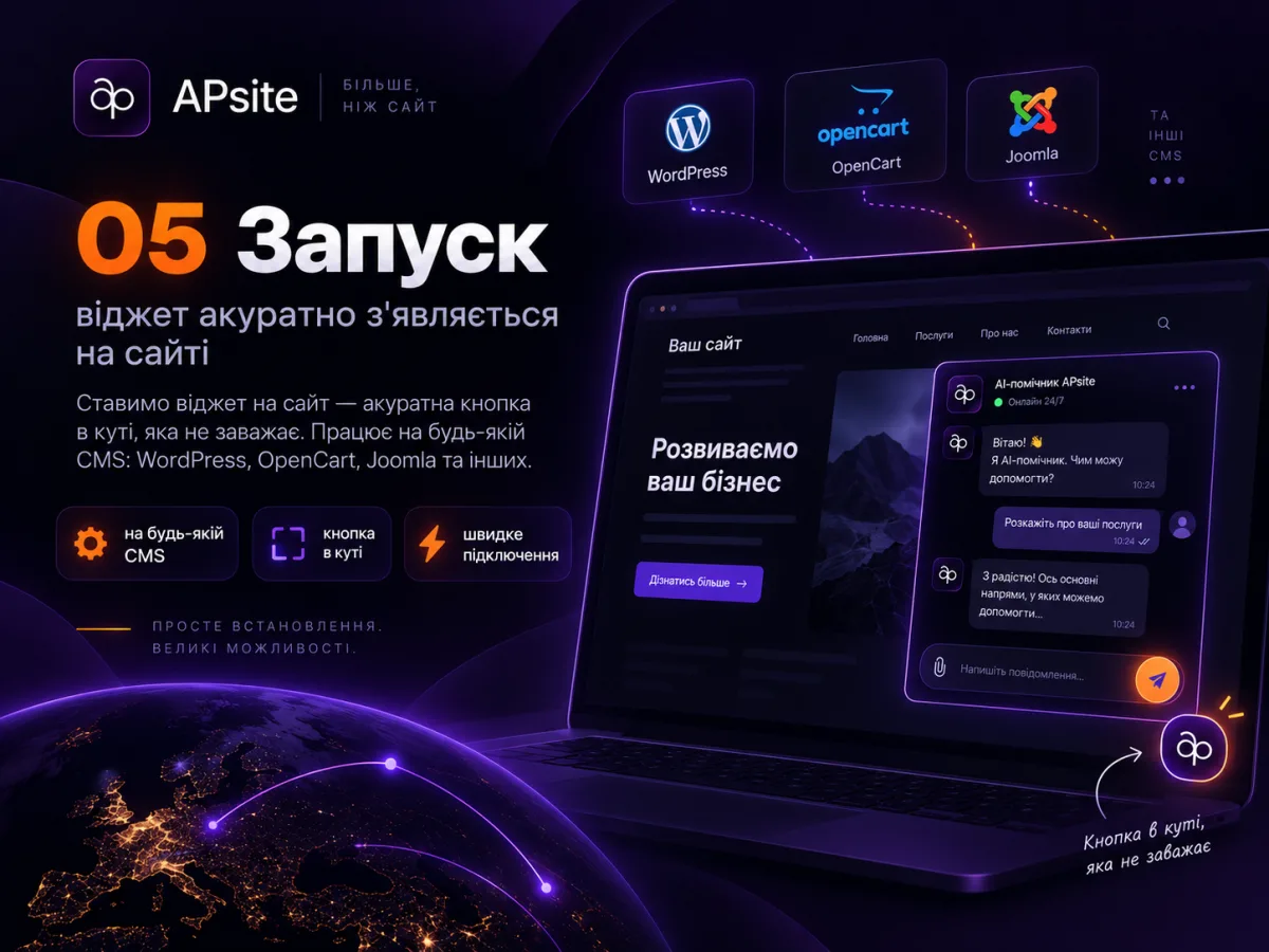 Крок 5 — запуск: віджет акуратно з'являється на сайті на будь-якій CMS