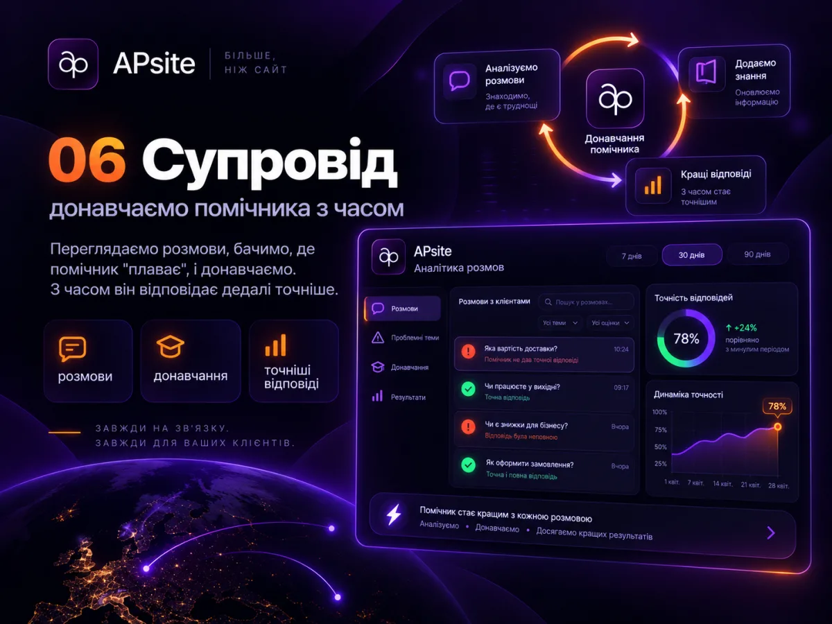 Крок 6 — супровід: аналітика розмов і донавчання помічника з часом