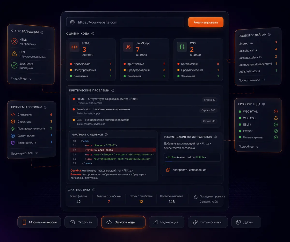 Звіт технічного аналізу: помилки коду HTML, JavaScript і CSS