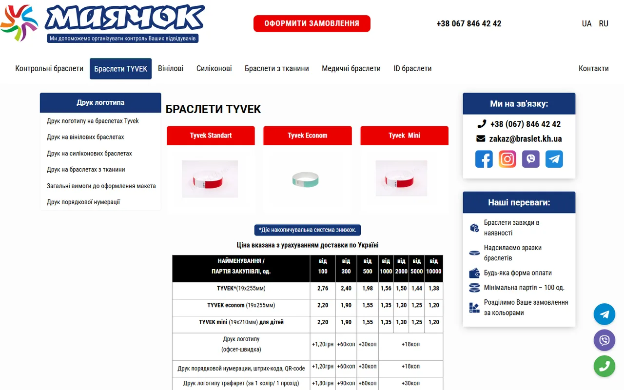 Розділ «Браслети TYVEK» із прайсом за тиражами