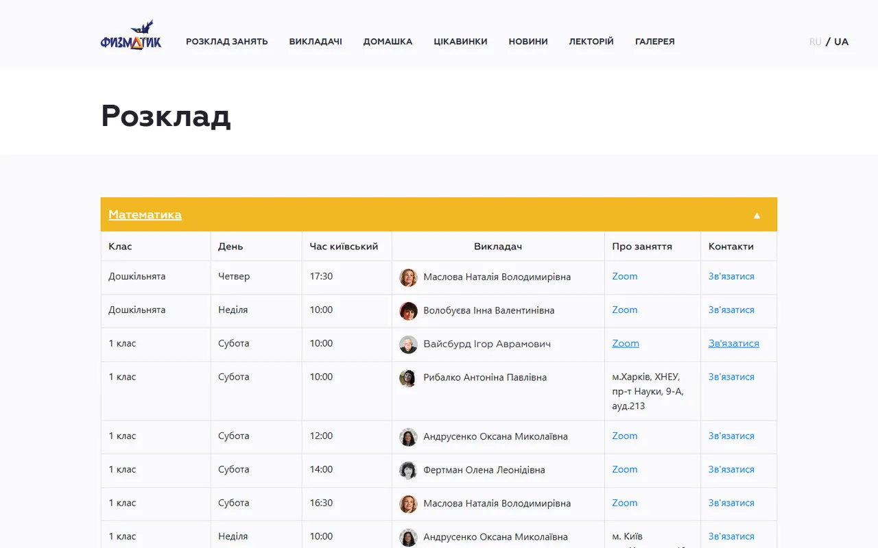 Розклад занять з математики: клас, день, час, викладач, формат заняття, контакти