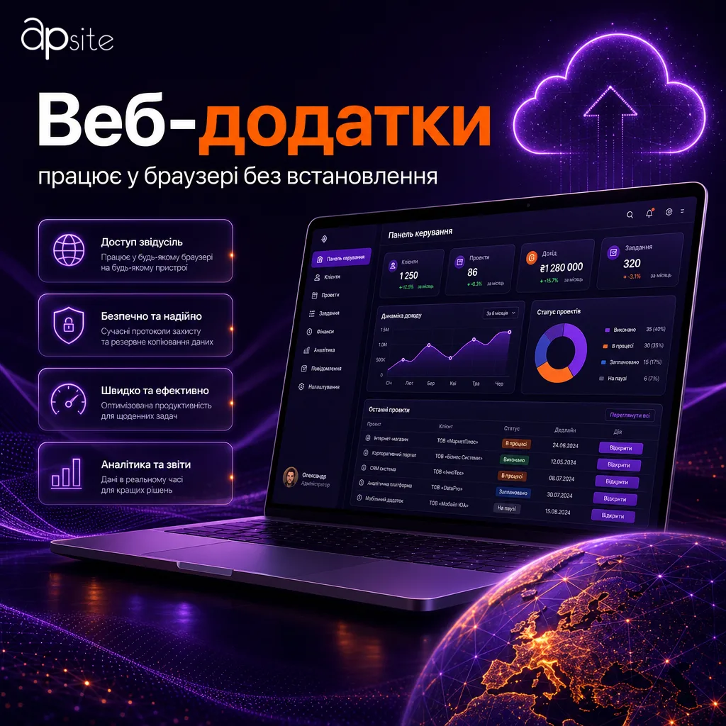 Веб-додатки: працюють у браузері без встановлення