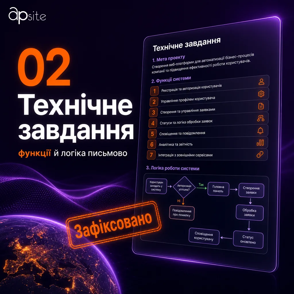 Крок 2 — технічне завдання: функції й логіка письмово