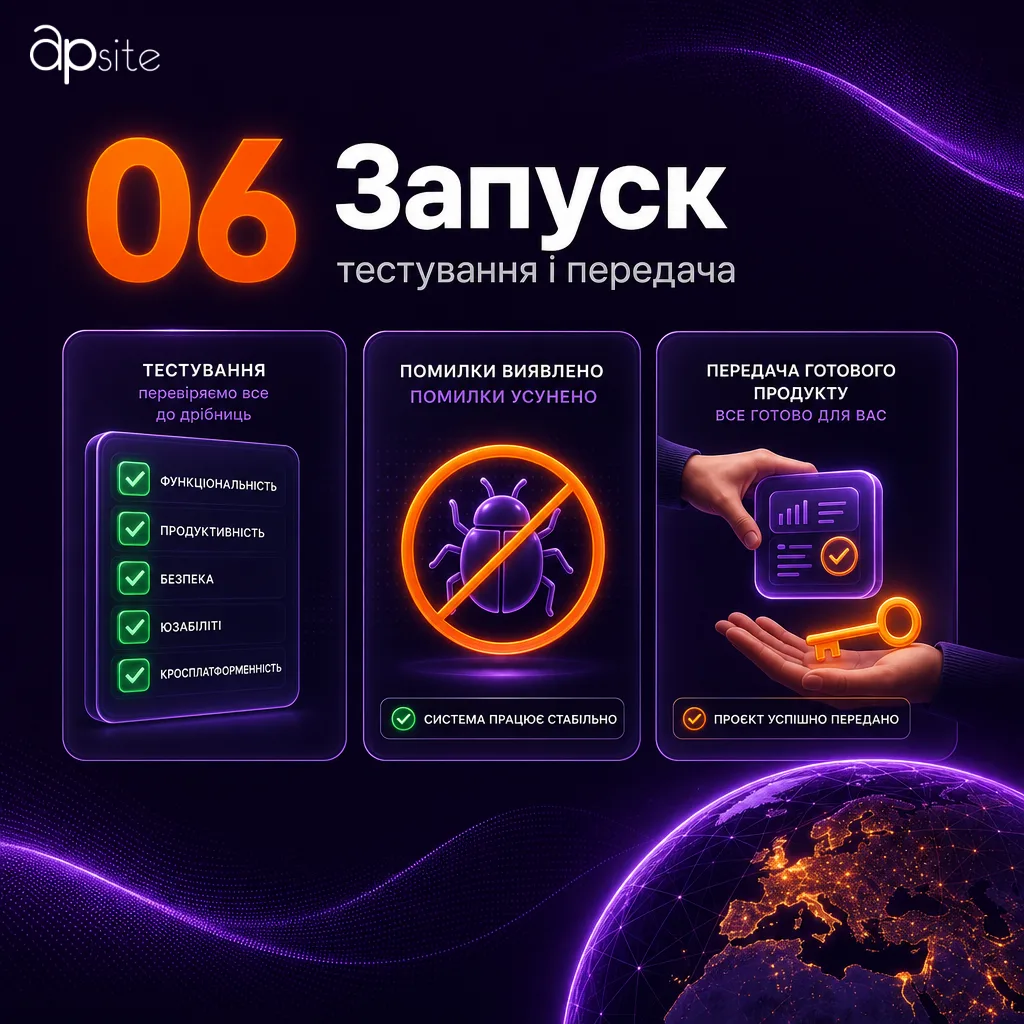 Крок 6 — запуск: тестування і передача робочого додатка