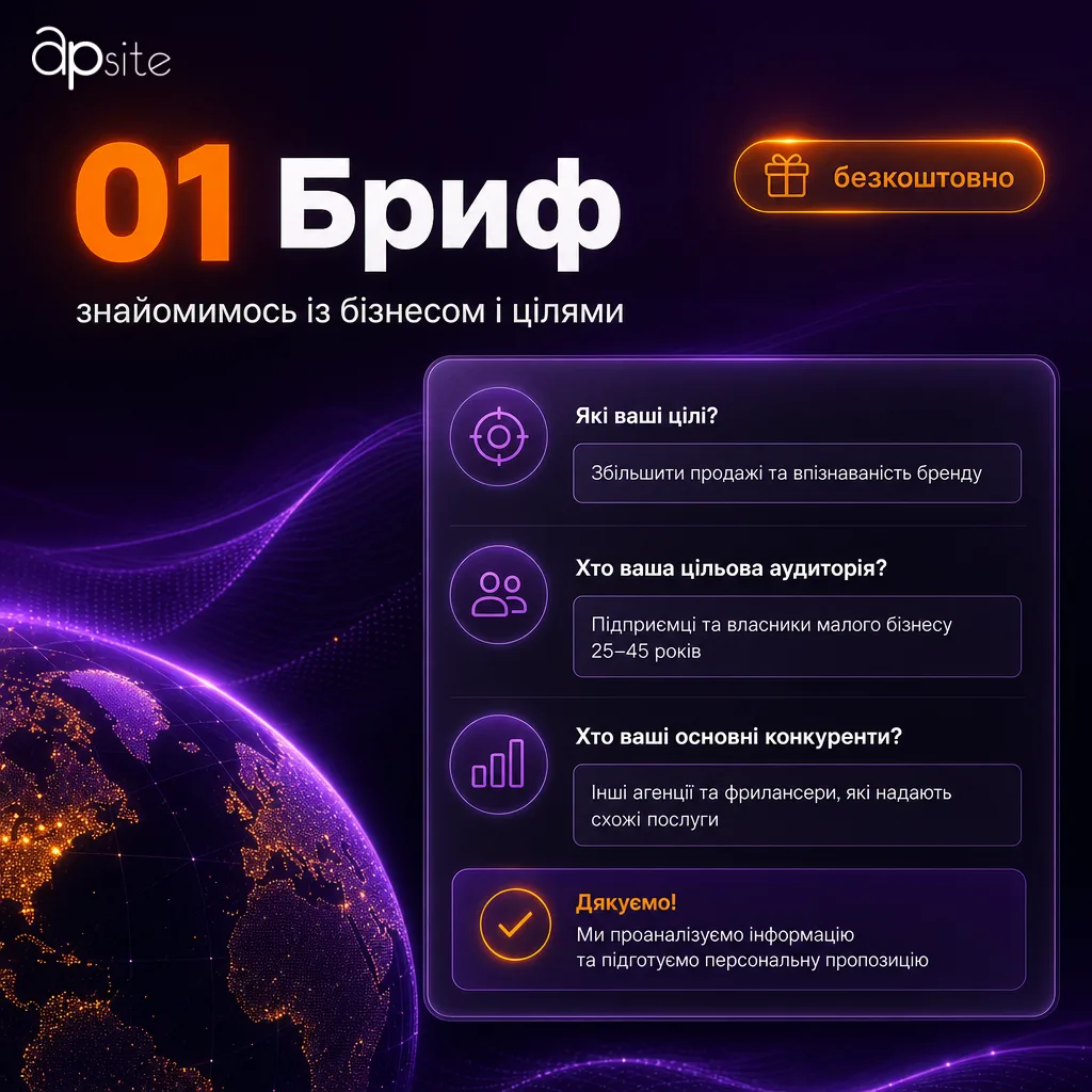 Шаг 1 — бриф: знакомимся с бизнесом и целями