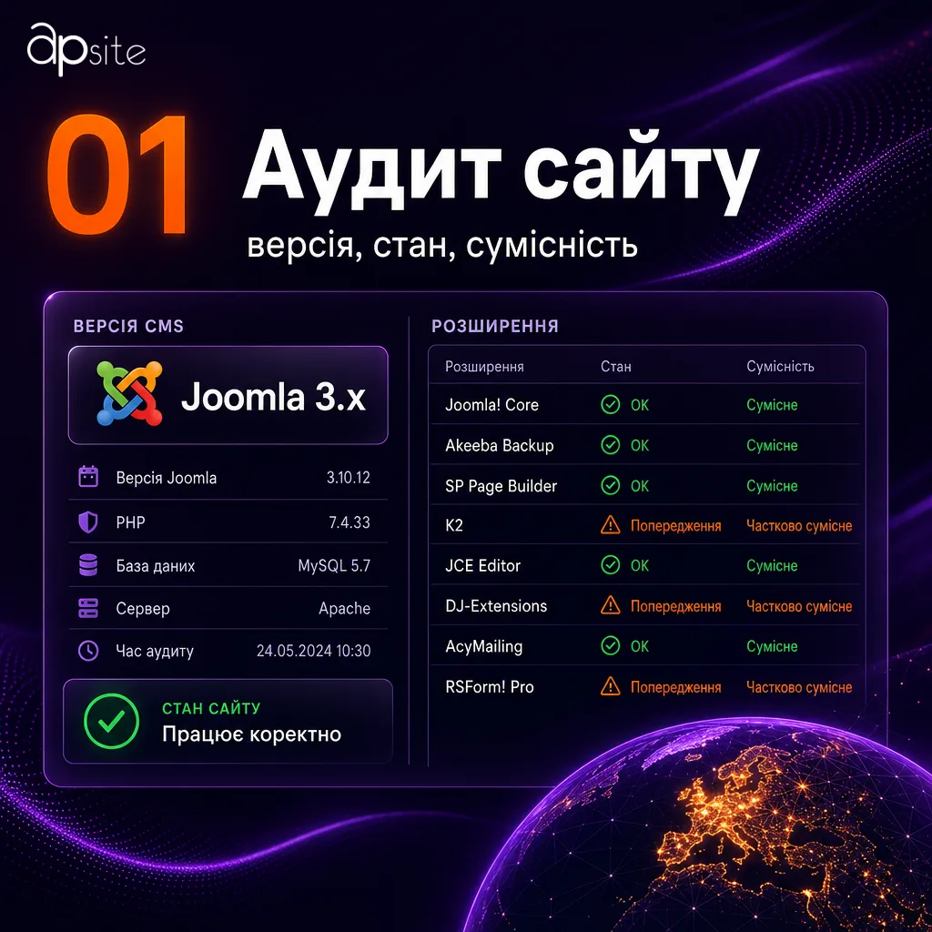 Крок 1 — аудит сайту на Joomla: версія, стан, сумісність розширень