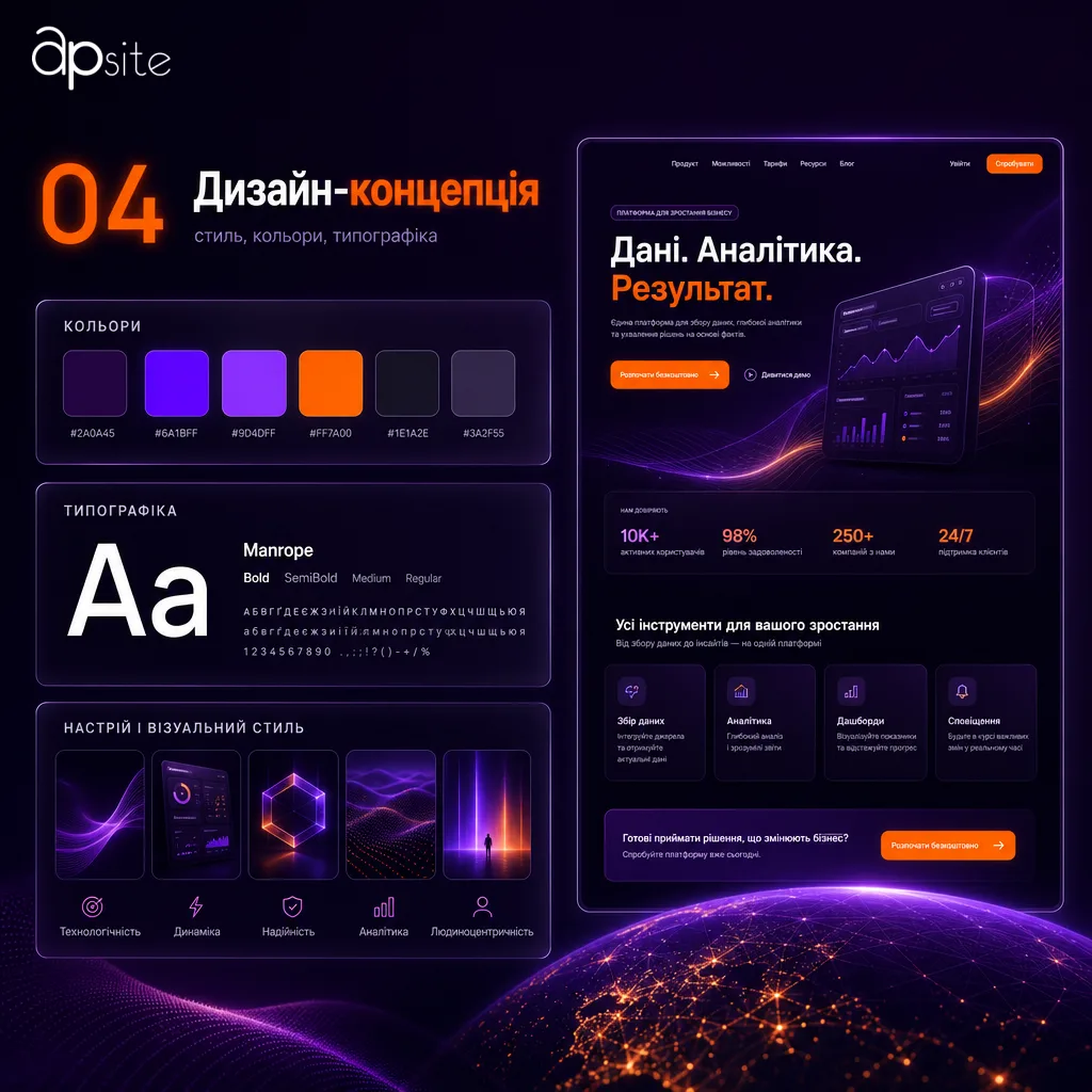 Крок 4 — дизайн-концепція: стиль, кольори, типографіка