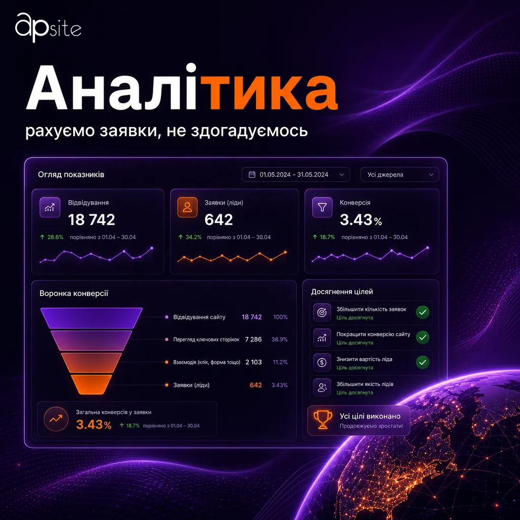 Аналитика лендинга: визиты, заявки, конверсия