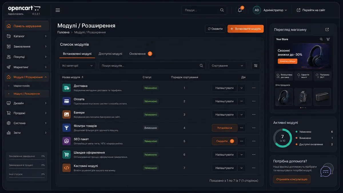 Модулі OpenCart: список встановлених розширень, статуси та налаштування