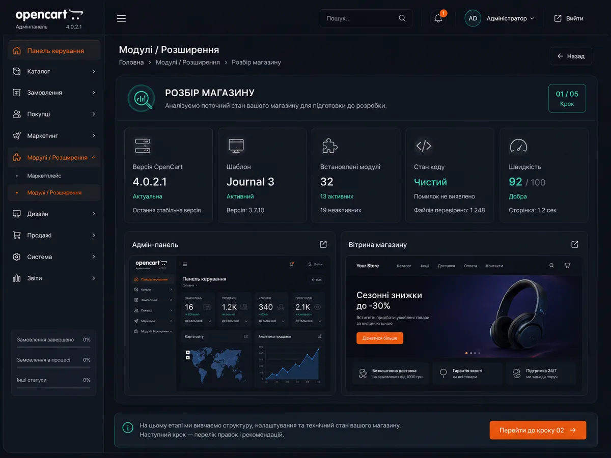 Розбір магазину: версія OpenCart, шаблон, встановлені модулі, стан коду та швидкість