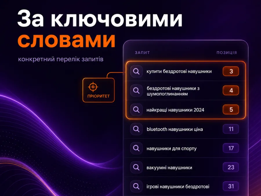Продвижение по ключевым словам: конкретный перечень запросов