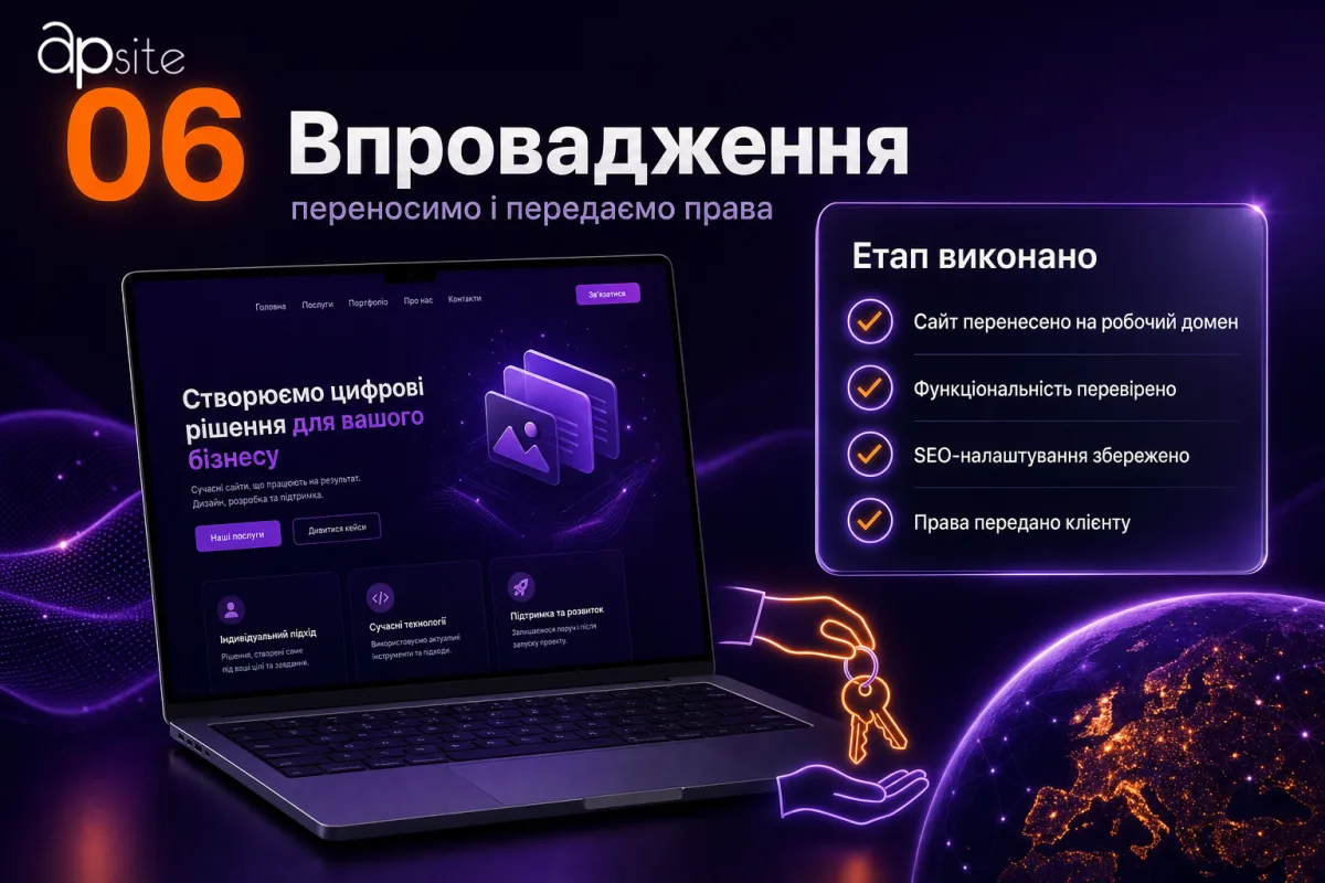 Шаг 6 — внедрение: сайт перенесён, права переданы