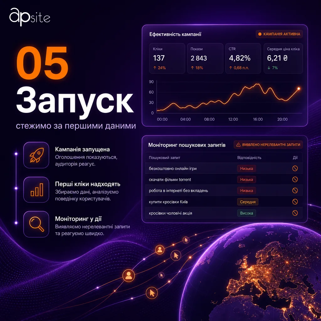 Крок 5 — запуск і контроль перших даних