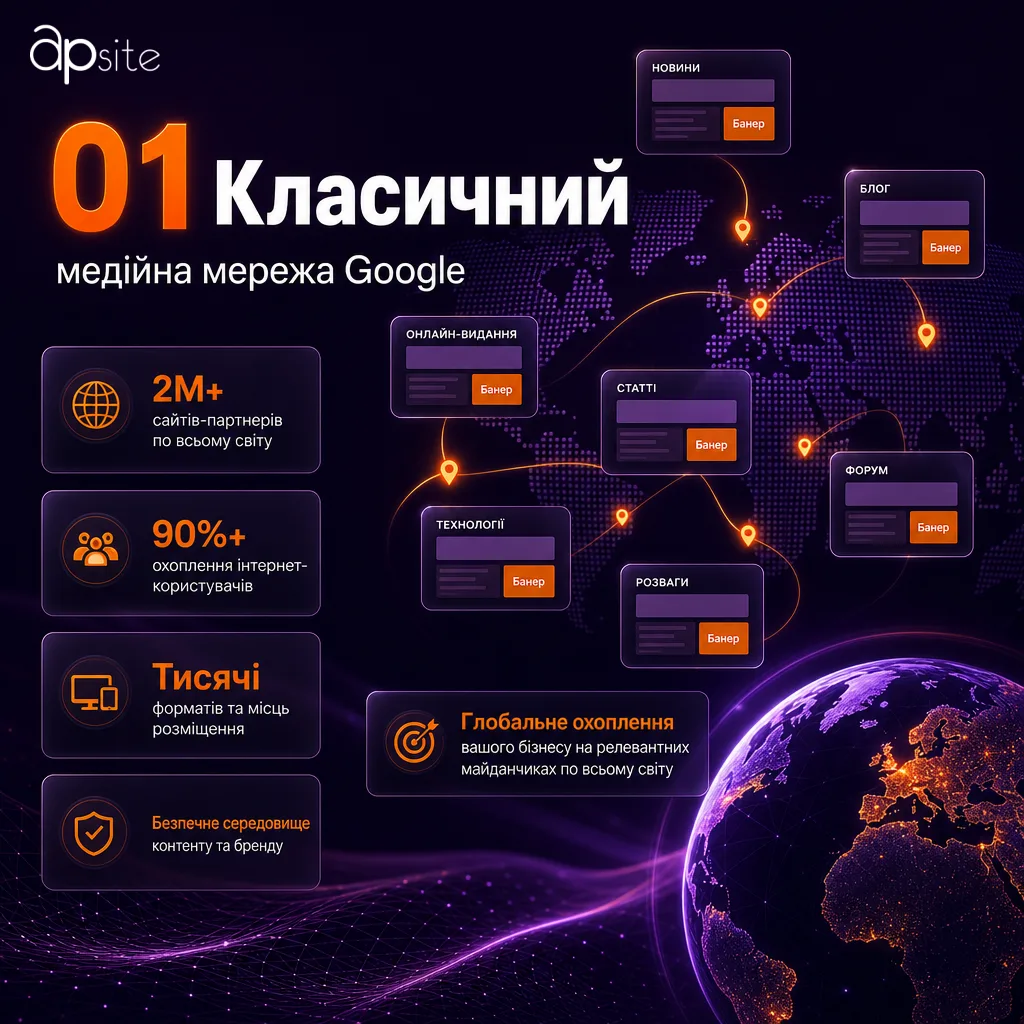 Классический ремаркетинг в медийной сети Google