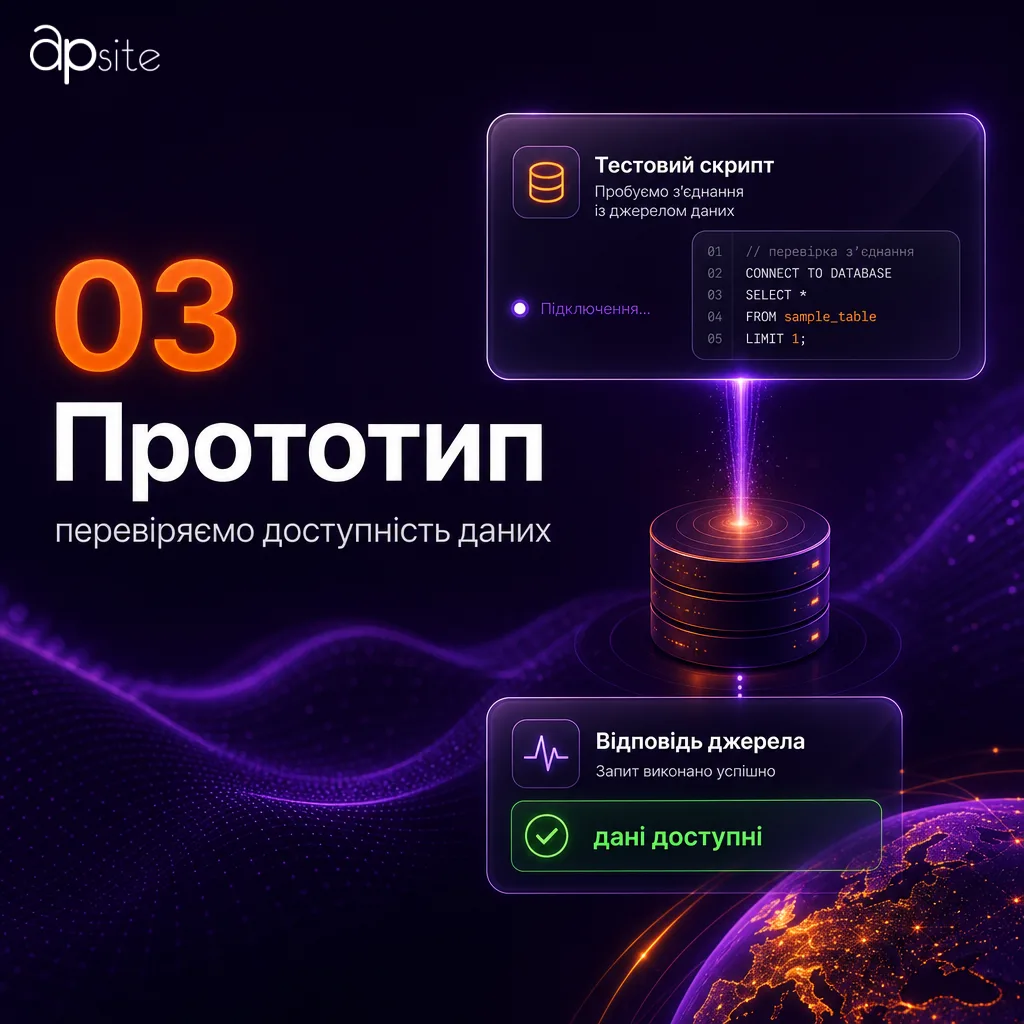 Шаг 3 — прототип: проверка доступности данных