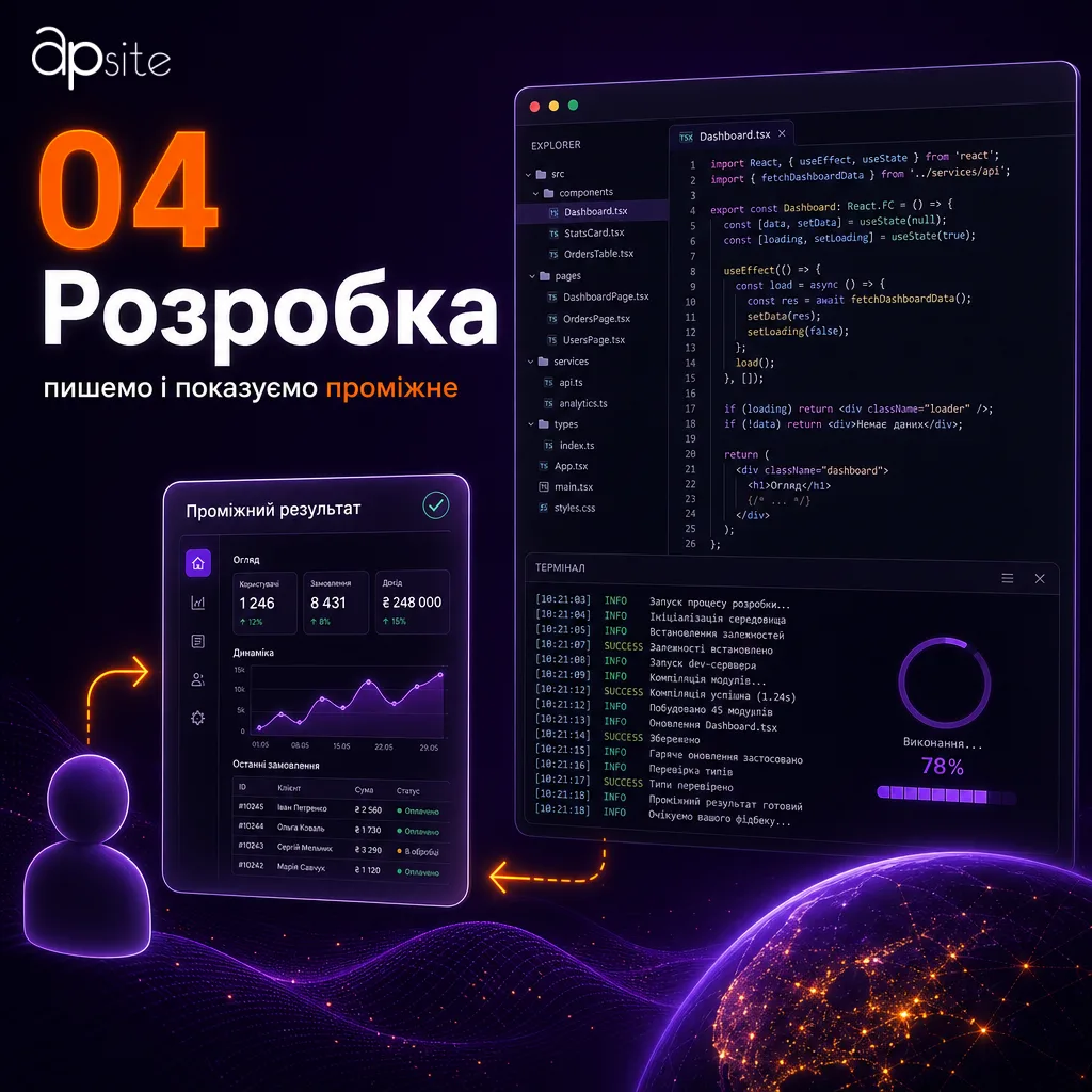 Шаг 4 — разработка скрипта с промежуточными результатами