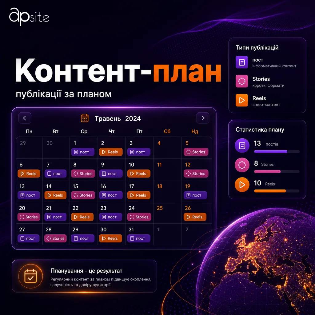 Контент-план: публикации по плану
