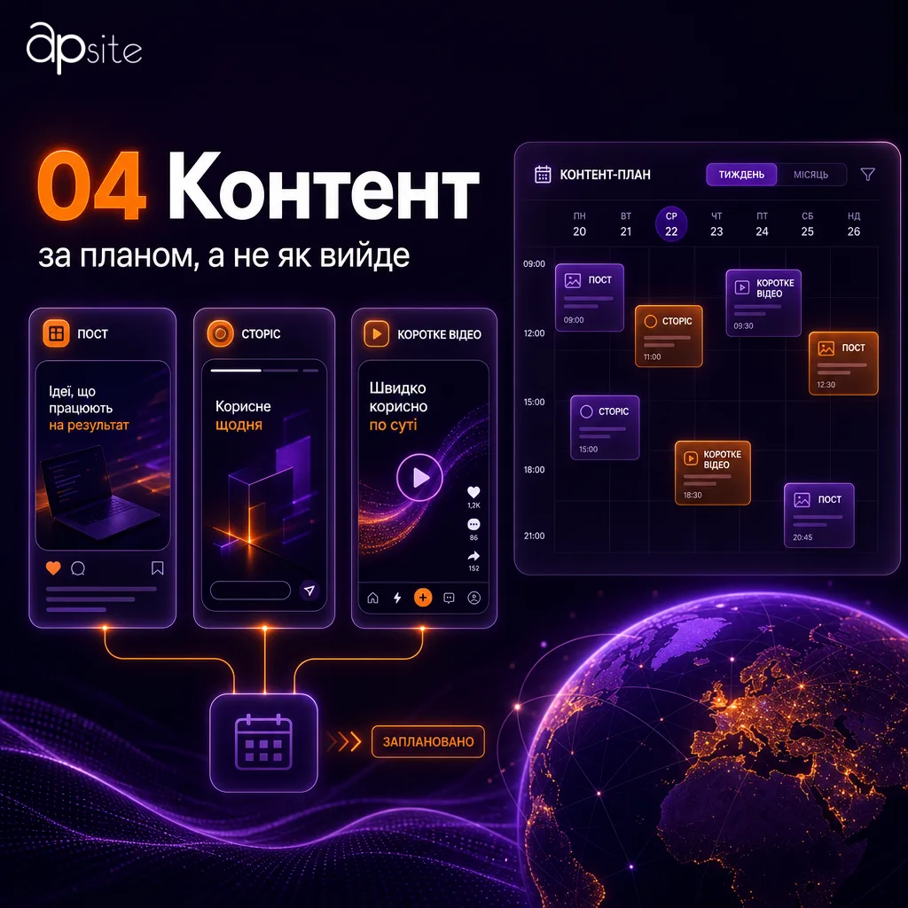 Шаг 4 — контент по плану: посты, Stories, Reels