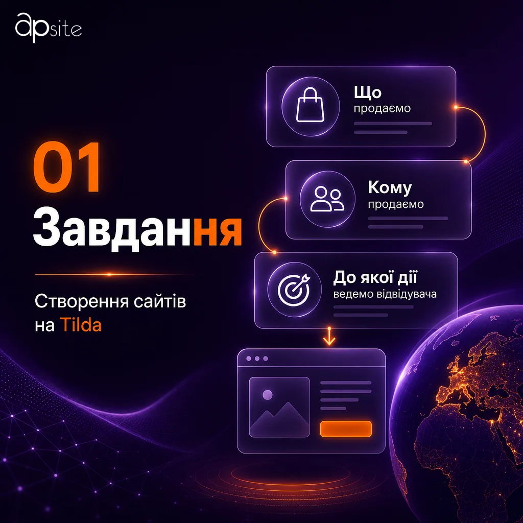 Крок 1 — Завдання: що продаємо, кому й до якої дії ведемо відвідувача
