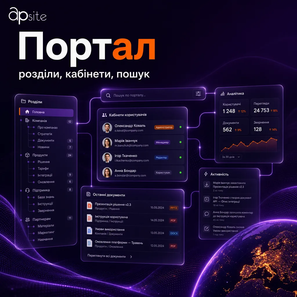 Портал: розділи, кабінети користувачів, пошук
