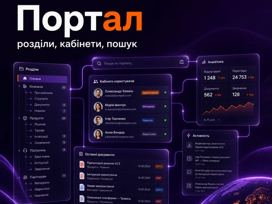 Портал і форум: розділи, кабінети, спільнота